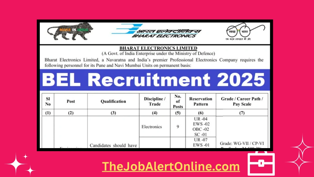 BEL Recruitment 2025