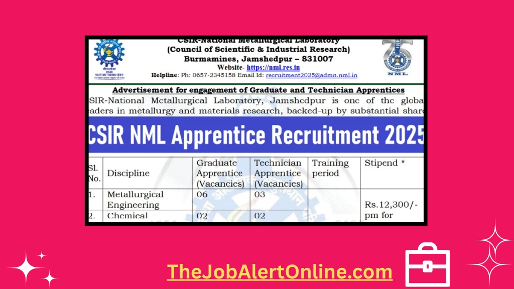 CSIR NML Recruitment 2025